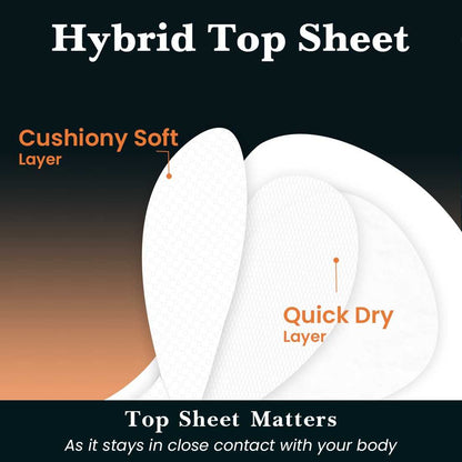 Subscribe to everteen XXXL Relax Nights Ultra 30 Overnight Sanitary Pads for Women